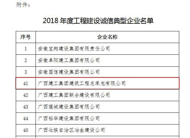 1541561599398130.jpg 2018年度工程建设诚信典范企业名单.jpg