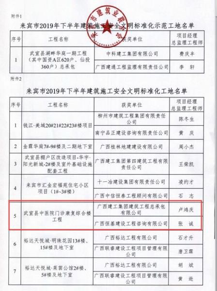 5.1获奖名单。。。。。700.jpg