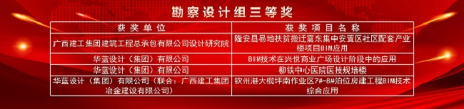 获奖名单。。。。。余志远（修图）.jpg