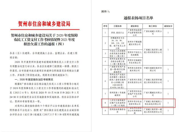 贺州转达文件（修图）.jpg